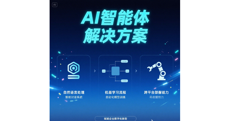 AI模型训练